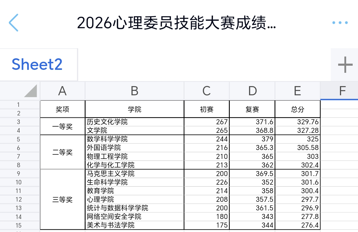 足球直播515