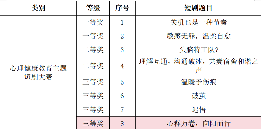 足球直播515